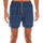 Short La Banda 2 Navy Mint